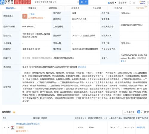 神州數碼布局新賽道 斥資6000萬成立數字技術子公司，注入產業數字化新動能
